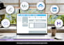 do saas explainer video or saas demo video for saas product